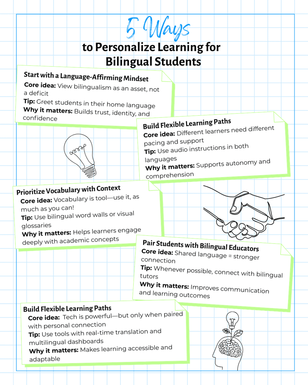 Personalized Learning: Why One-Size-Fits-All Fails Students